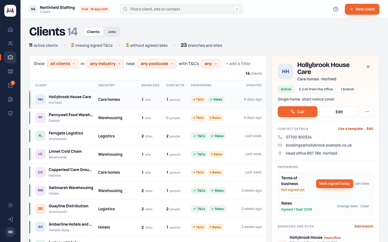 The clients list showing T&Cs and rates status for each client