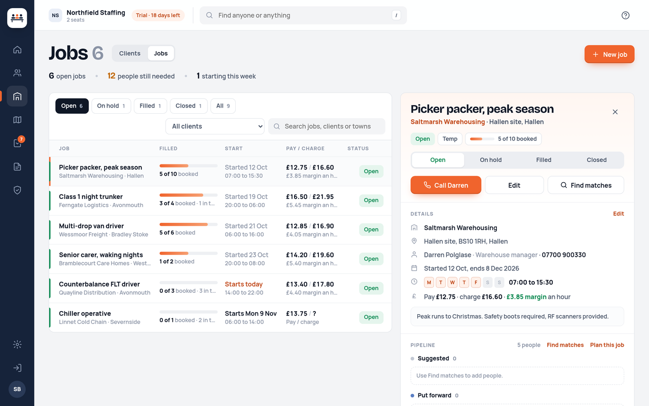 The jobs list with rates, margins and how many are booked