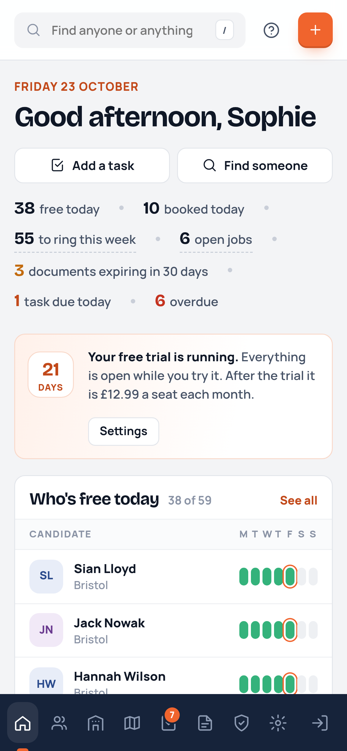 Home on a phone: who is free today, booked today and documents expiring