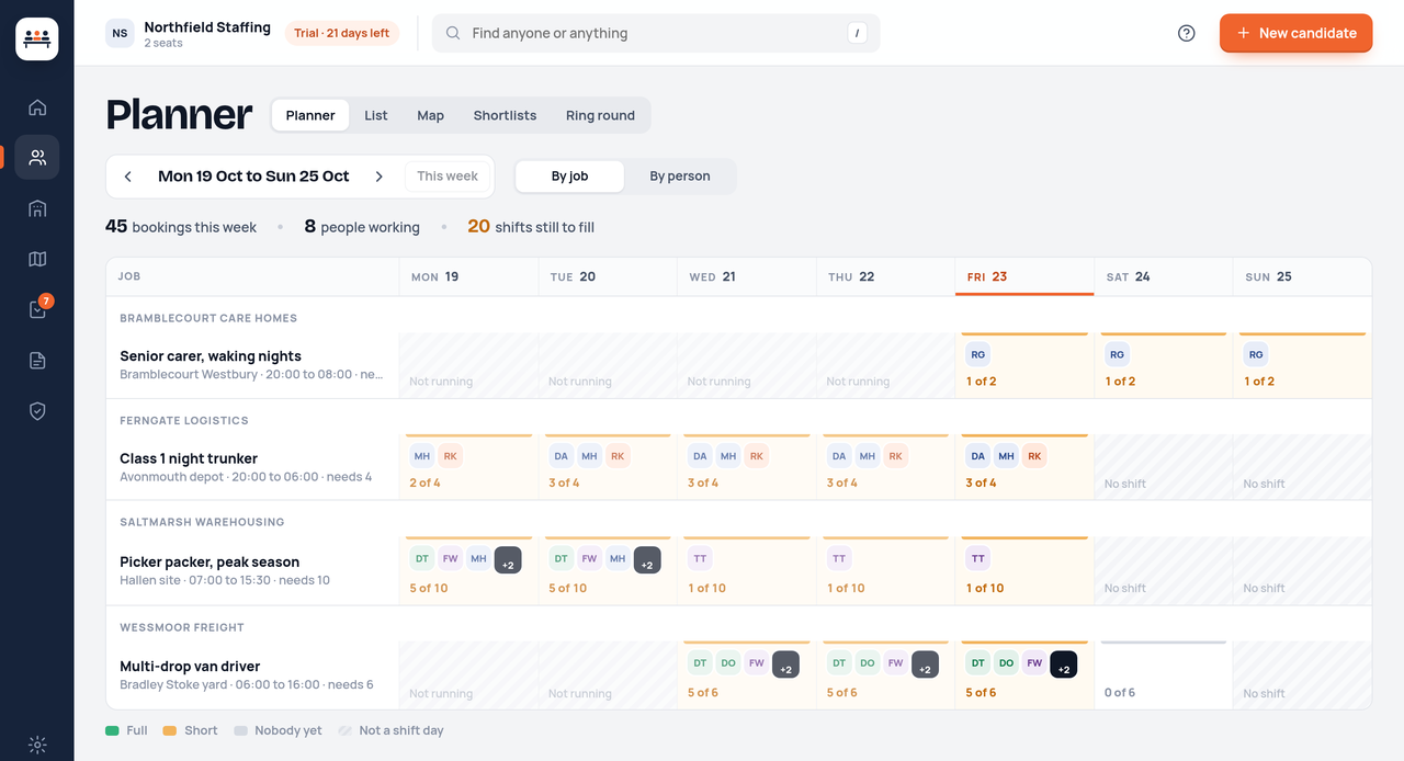 The week planner grid with bookings on each day